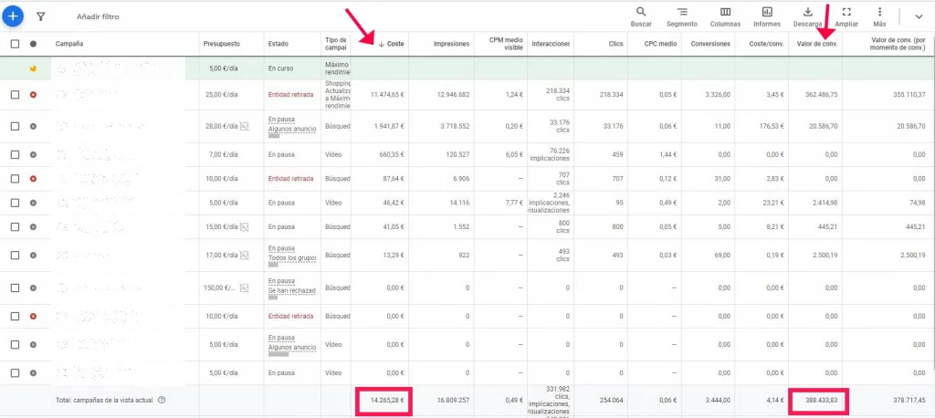 datos google tienda online